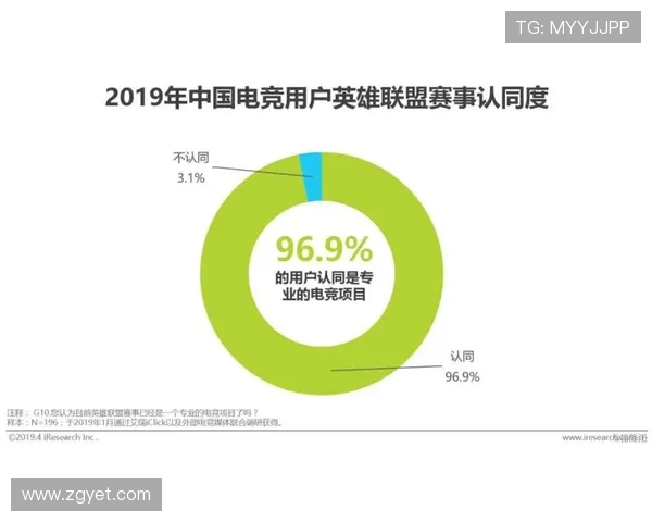 聚焦电竞产业发展探讨数字竞技时代的机遇与挑战