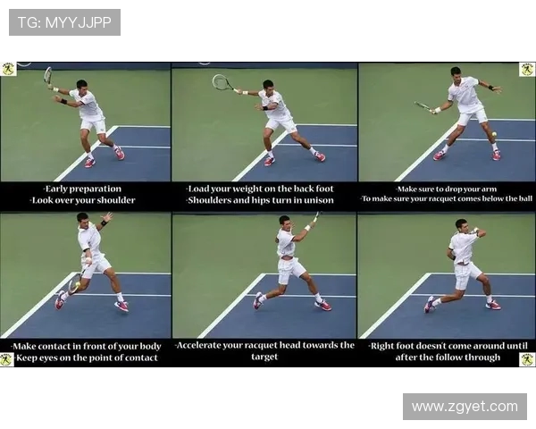网球技巧提升与赛事策略分析：从基础训练到职业竞技的全面解析