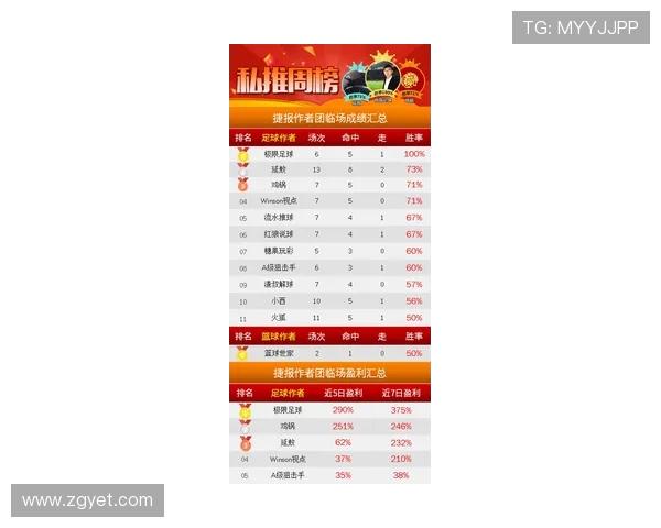 北京攀岩队在极限运动联赛中以79分稳居积分榜首位 北京攀岩队在极限运动联赛中以79分稳居积分榜首位