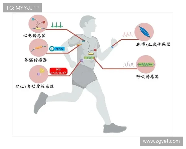 科学极限运动中的耐力训练方法探究与实践技巧分享