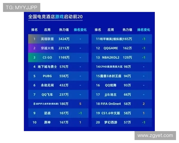电子竞技新时代崛起 电竞产业发展趋势与未来挑战分析