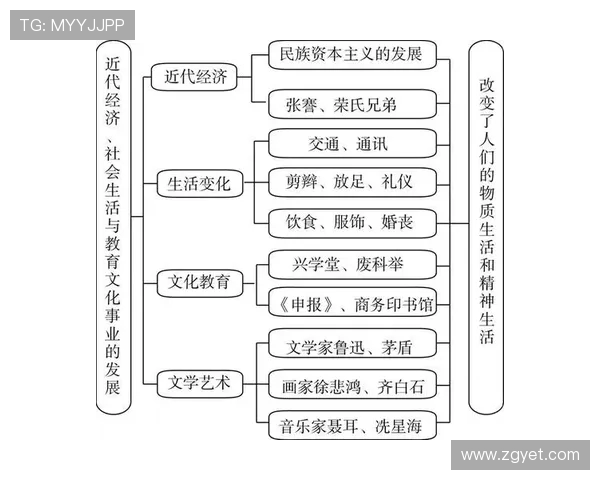 代怀博的崛起与挑战：探索新时代的商业模式与社会影响
